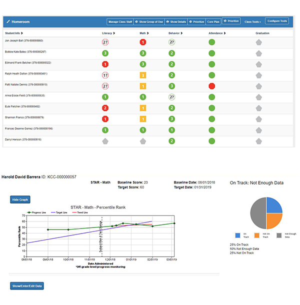 MTSS Screenshot